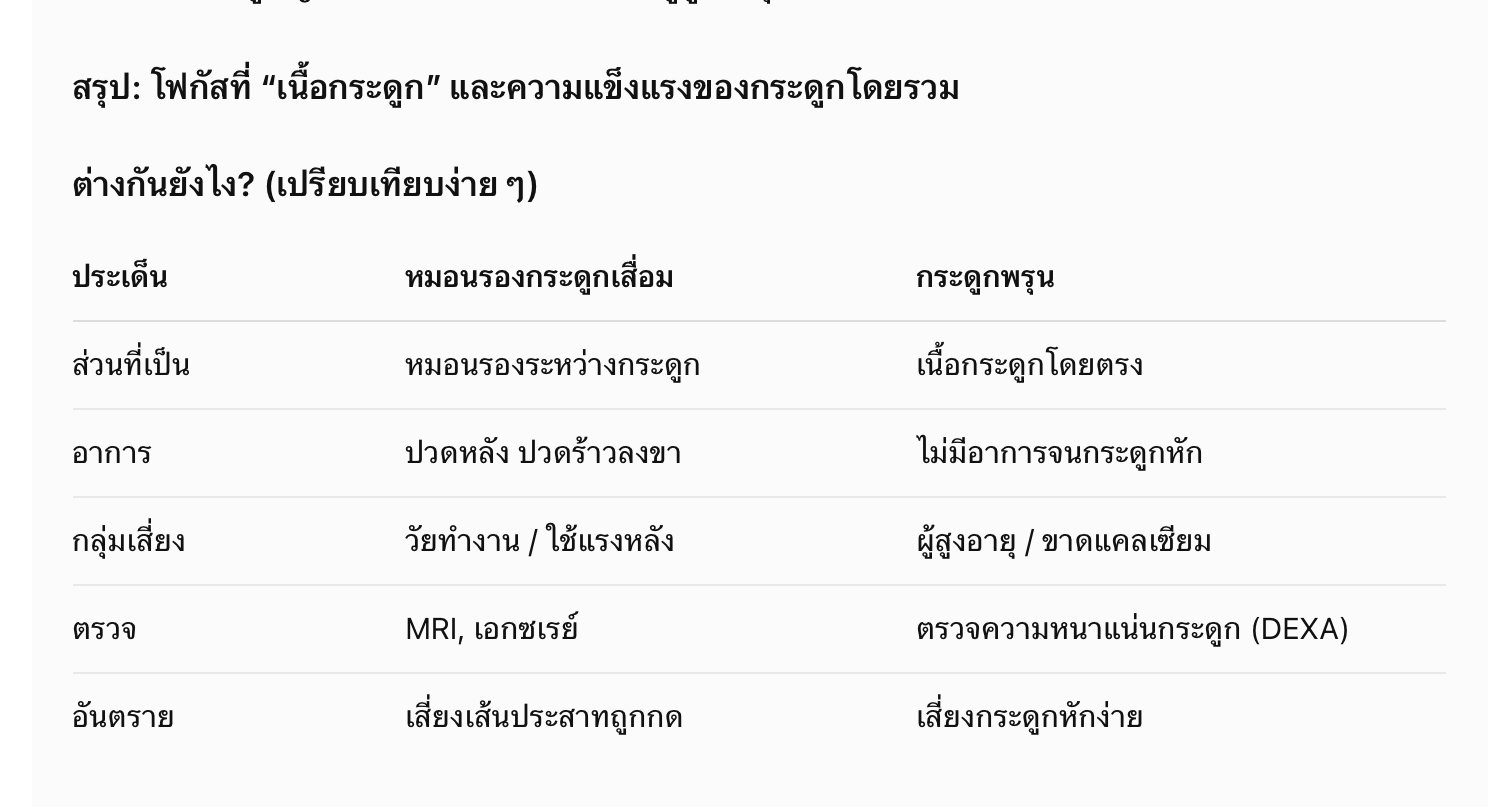 หมอนรองกระดูกเสื่อม vs กระดูกพรุน ต่างกันอย่างไร