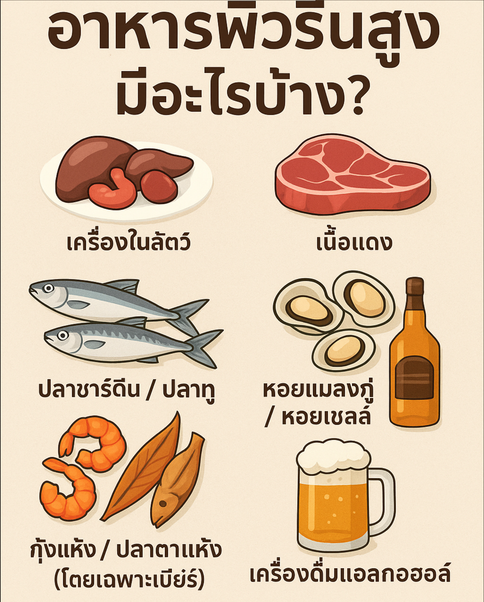 อาหารที่มีพิวรีนสูงมีอะไรบ้าง และควรหลีกเลี่ยงแค่ไหนในคนโรคเก๊าท์?